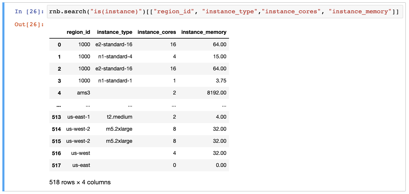 instance_list