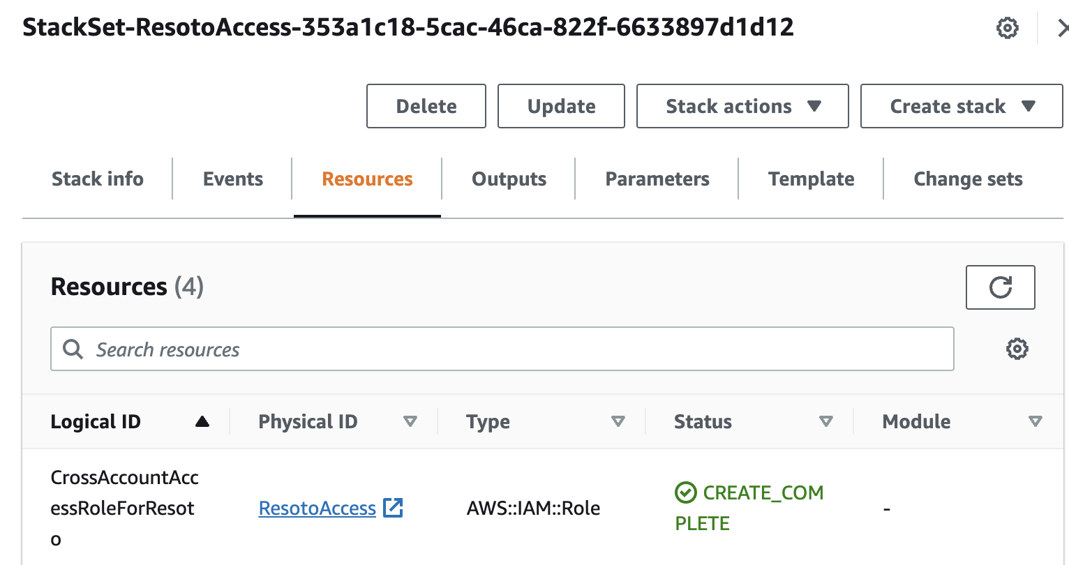 FixInventoryAccess Role